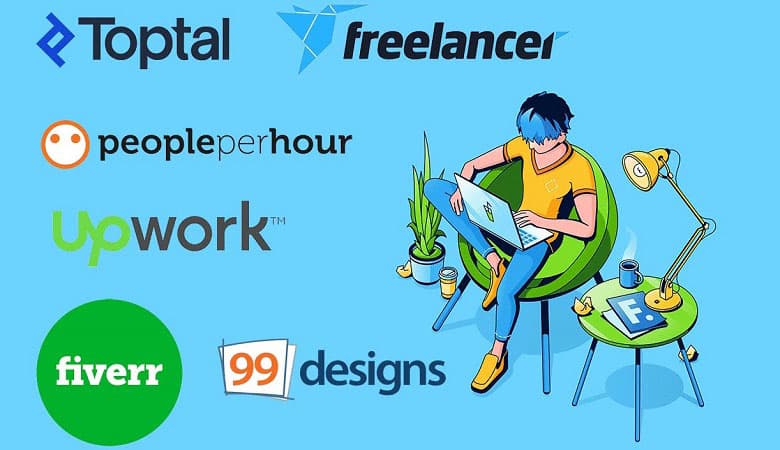 Best Trusted Online Earning Websites Without Investment