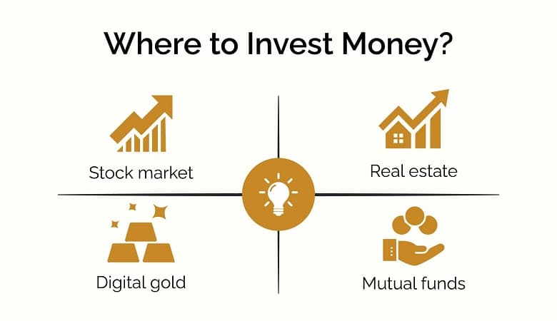 Investment Options: A Guide to Building Wealth & Security